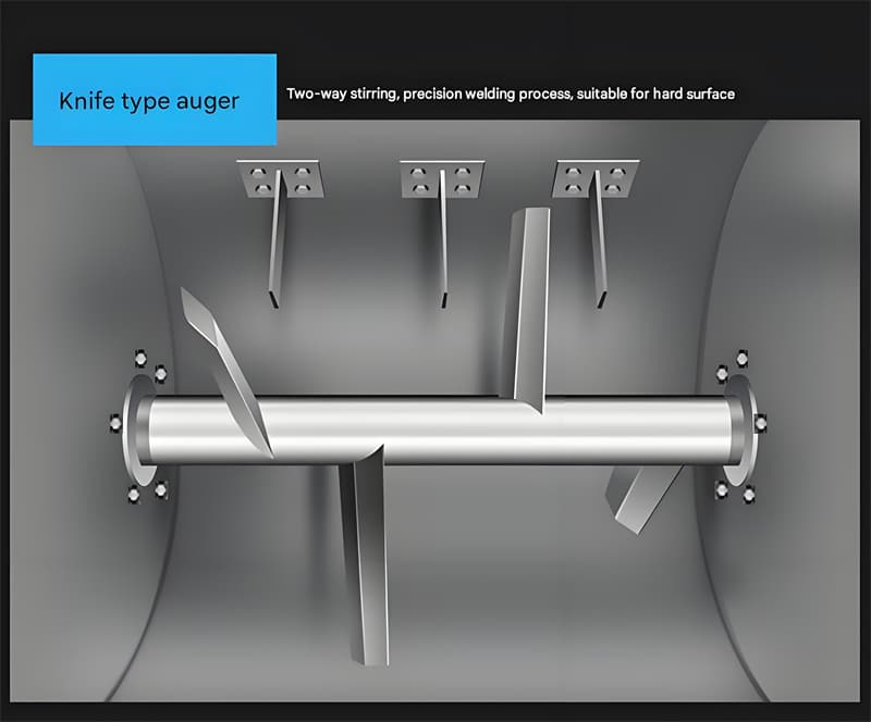 New Low-Noise Commercial Dough Mixer Machine